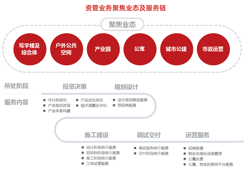 pg电子游戏(试玩)官方网站-APP下载