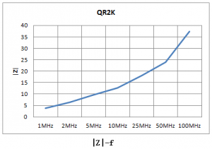 ���ߵ���װ����CATV���ô�о