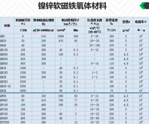 AG�콢�� (�й���½) Apple Store